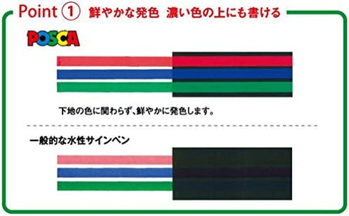 uni-Posca Paint Marker Pen - Extra Fine Point - Set of 8 (Pc-1M8C), Model:PC-1M 8C